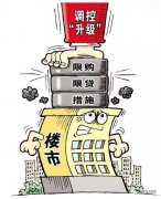 际上调控从来都是无效的