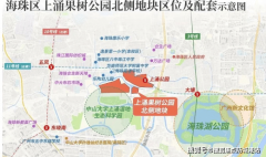 涵盖高层室第、滨水贸易、社区配套等多种业