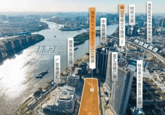 业从的衣物、杂物收纳需求