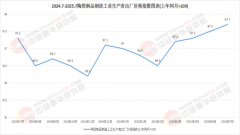具备供给成品化交付的能